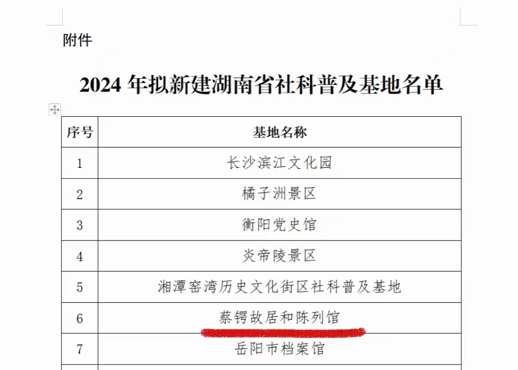 喜讯！蔡锷故居和陈列馆获评“湖南省社科普及基地”